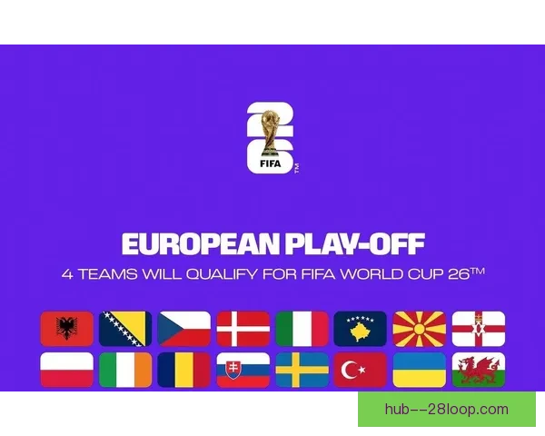 2026世界杯26人最终大名单揭晓阵容亮点全解析