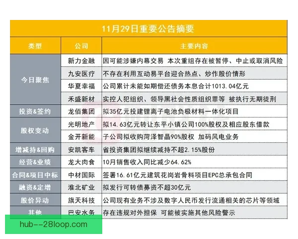 世界杯焦点战赛后复盘用数据拆解胜负背后的决定性因素关键表现 世界杯焦点战赛后复盘用数据拆解胜负背后的决定性因素关键表现