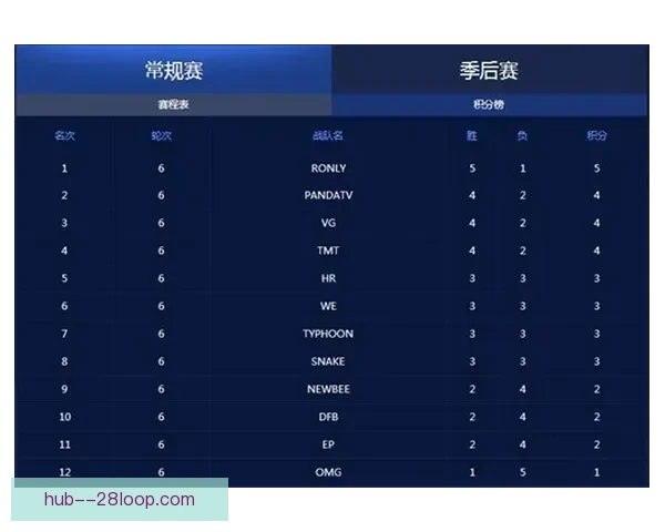 全面解析FIFA国际比赛日赛程安排与观赛实用终极指南