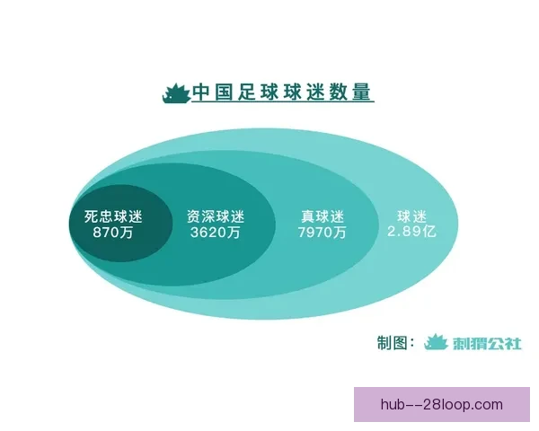 揭秘世界杯预选赛最新战况更新技巧与赛事动态分析 揭秘世界杯预选赛最新战况更新技巧与赛事动态分析